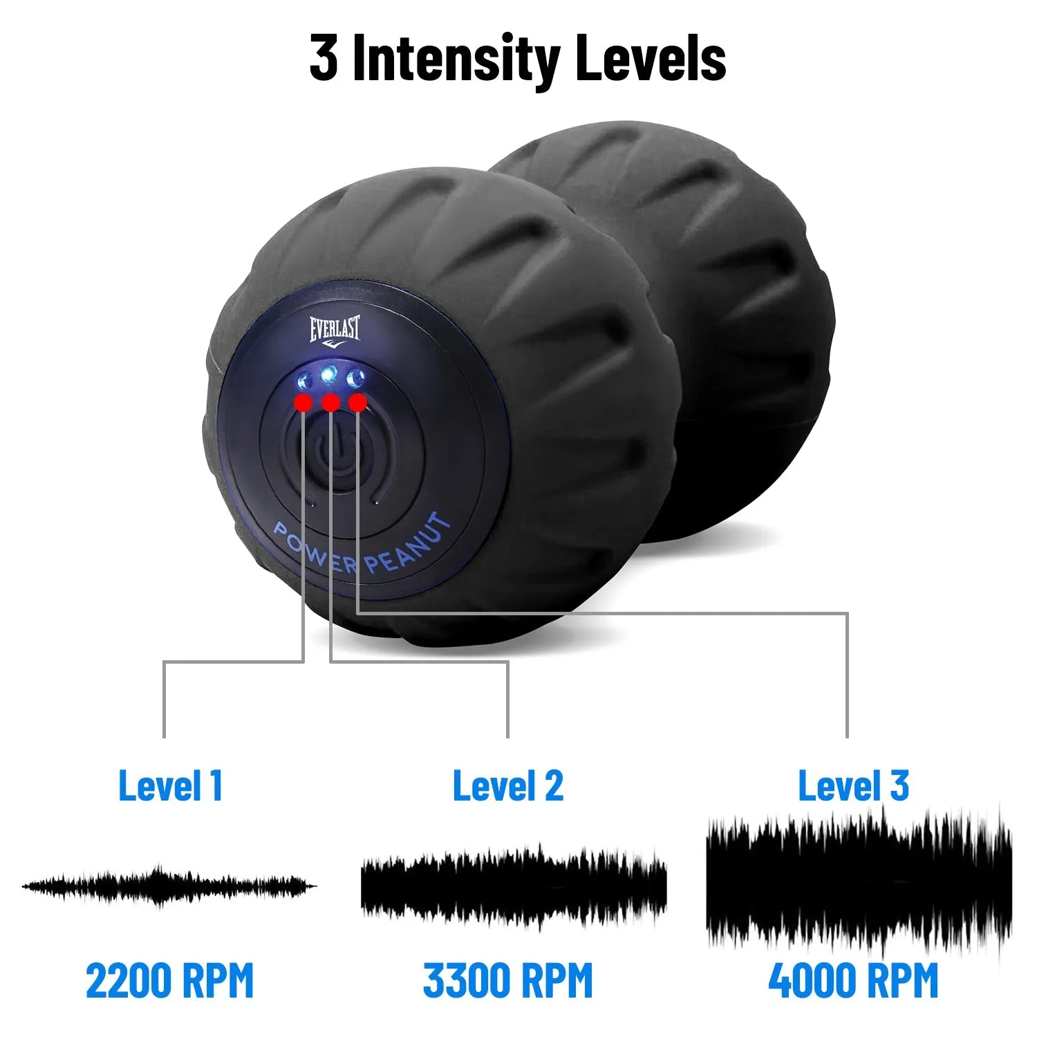 EVERLAST Peanut 3-Speed Electric Rechargeable Vibrating Massage Dual Roller Pain Relief Soreness